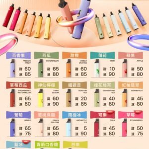 鎧斯KIS5一次性 6500口磁吸式 自由混搭拋棄式電子煙#18個口味#