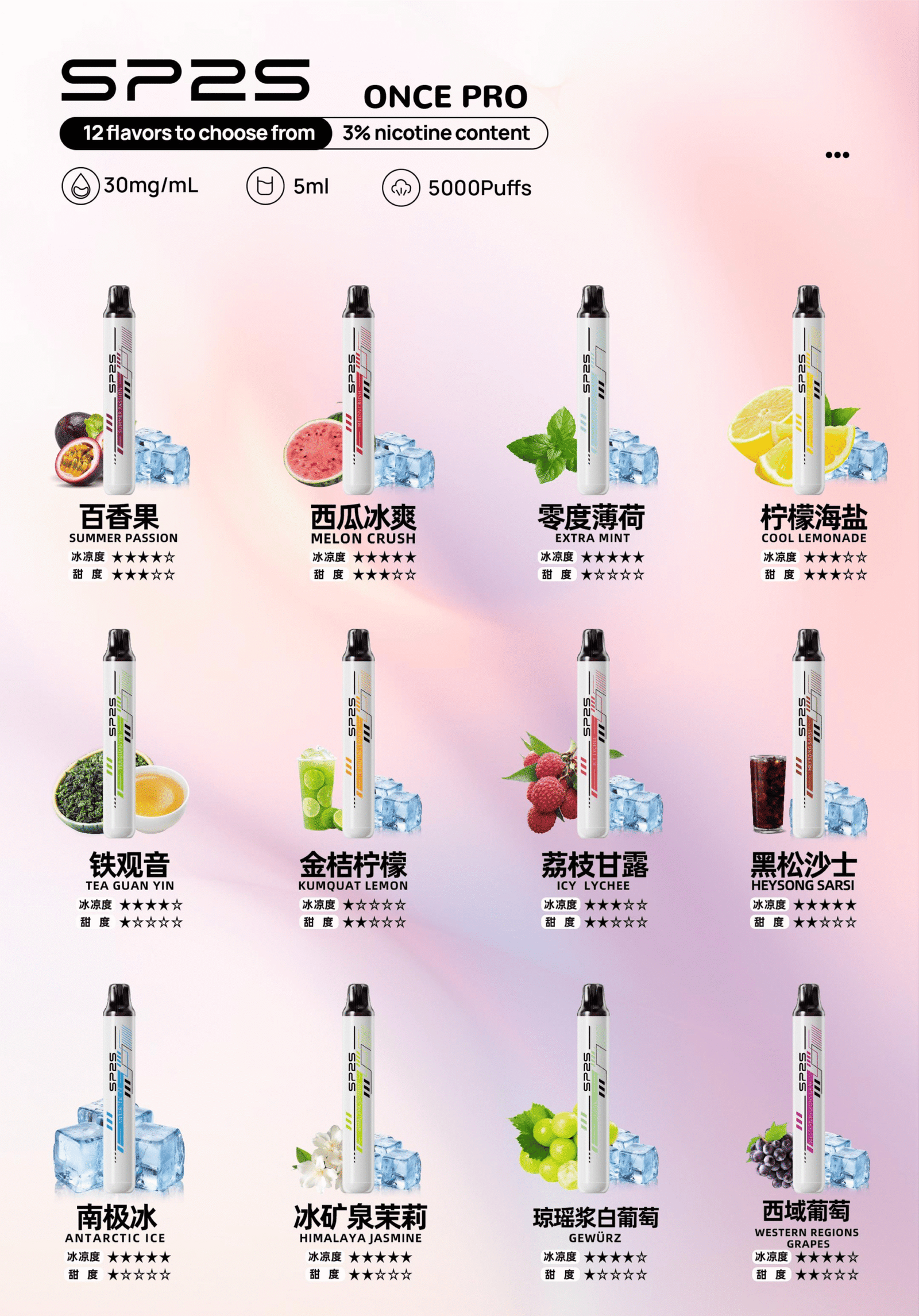 SP2S Once Pro 5000口一次性|抛棄式電子煙#台灣現貨#