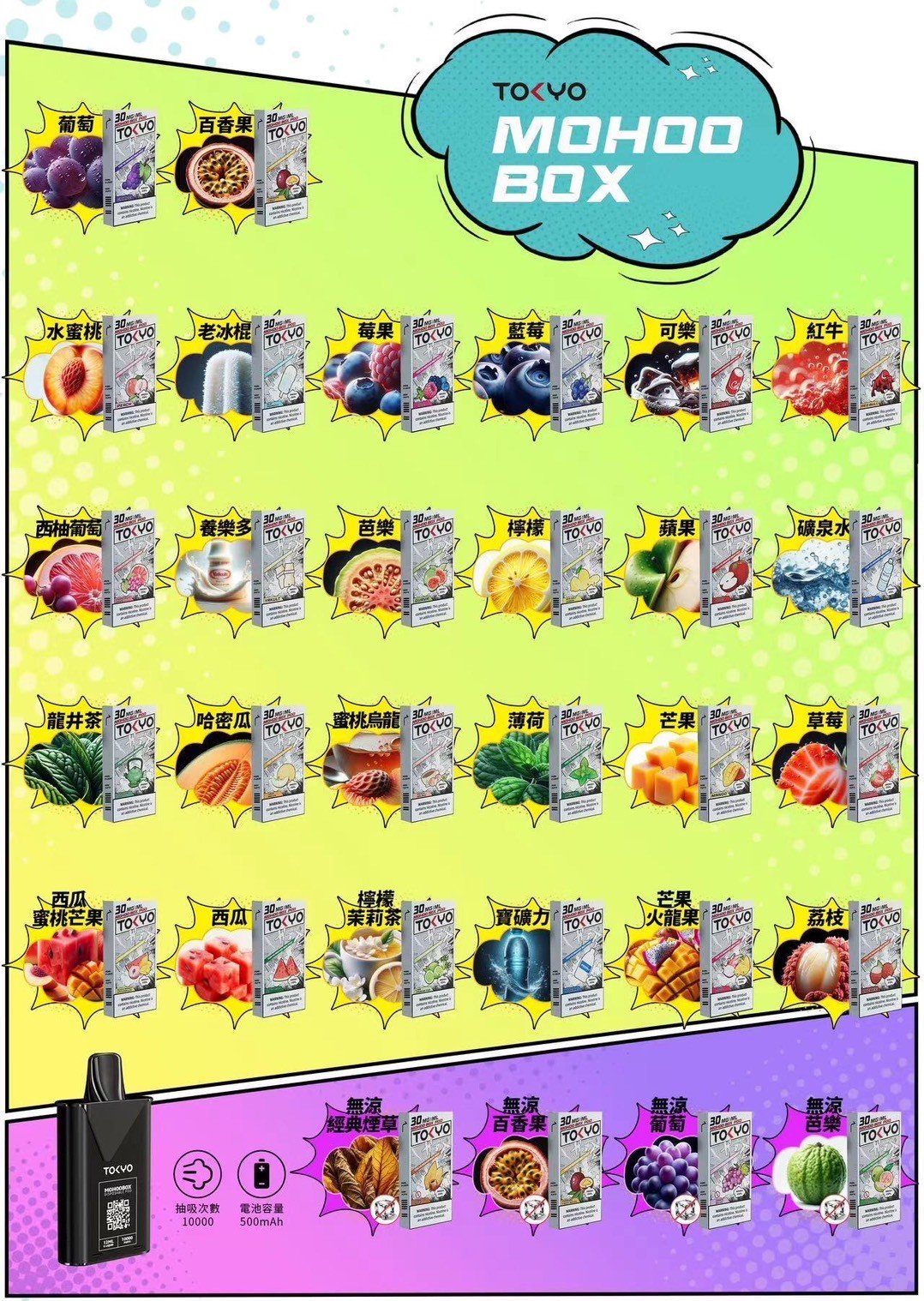 日本熱銷品牌|TOKYO MOHOO BOX 煙彈 東京魔盒可替換式電子煙